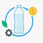 Una guida al trattamento dell'acqua e al risparmio sui costi per le linee di riciclaggio del PET